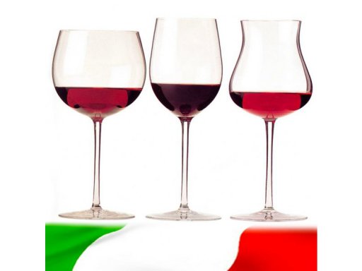 Immagine How much is the value of wine production in Italy?